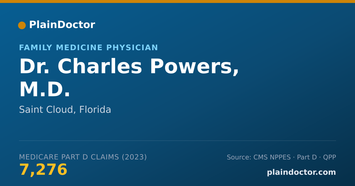 Shareable card for Charles Powers, M.D. - Family Medicine Physician, Saint Cloud, FL