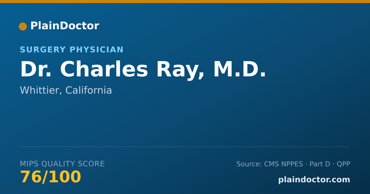Shareable card for Charles Ray, M.D. - Surgery Physician, Whittier, CA