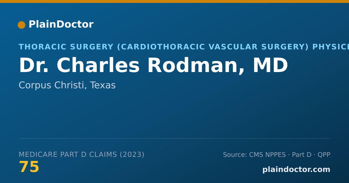 Shareable card for Charles Rodman, MD - Thoracic Surgery (Cardiothoracic Vascular Surgery) Physician, Corpus Christi, TX