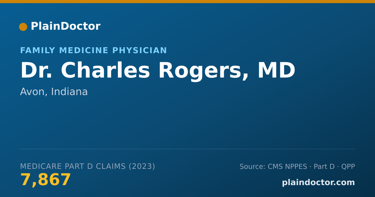 Shareable card for Charles Rogers, MD - Family Medicine Physician, Avon, IN