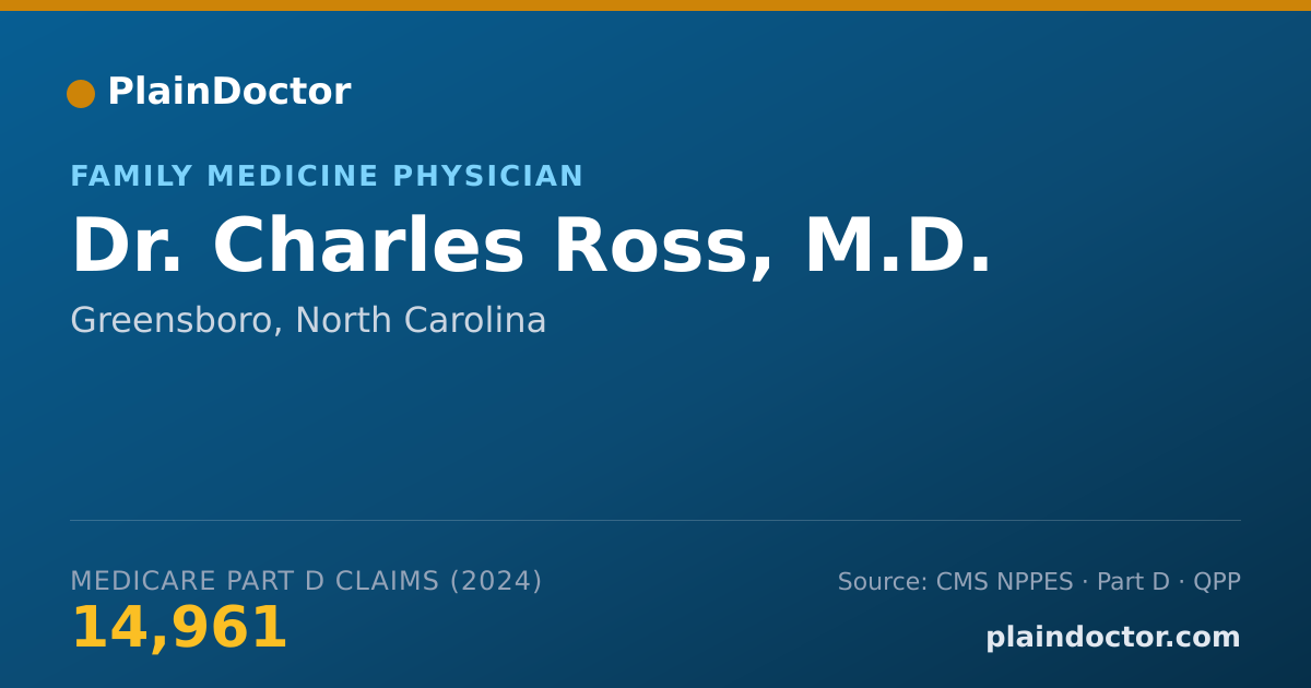 Shareable card for Charles Ross, M.D. - Family Medicine Physician, Greensboro, NC