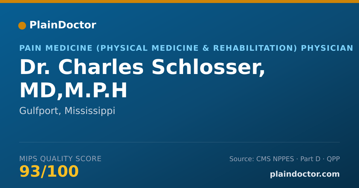 Shareable card for Charles Schlosser, MD,M.P.H - Pain Medicine (Physical Medicine & Rehabilitation) Physician, Gulfport, MS