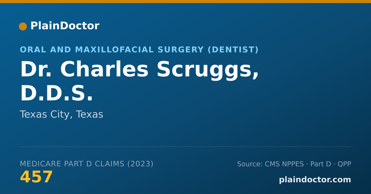 Shareable card for Charles Scruggs, D.D.S. - Oral and Maxillofacial Surgery (Dentist), Texas City, TX