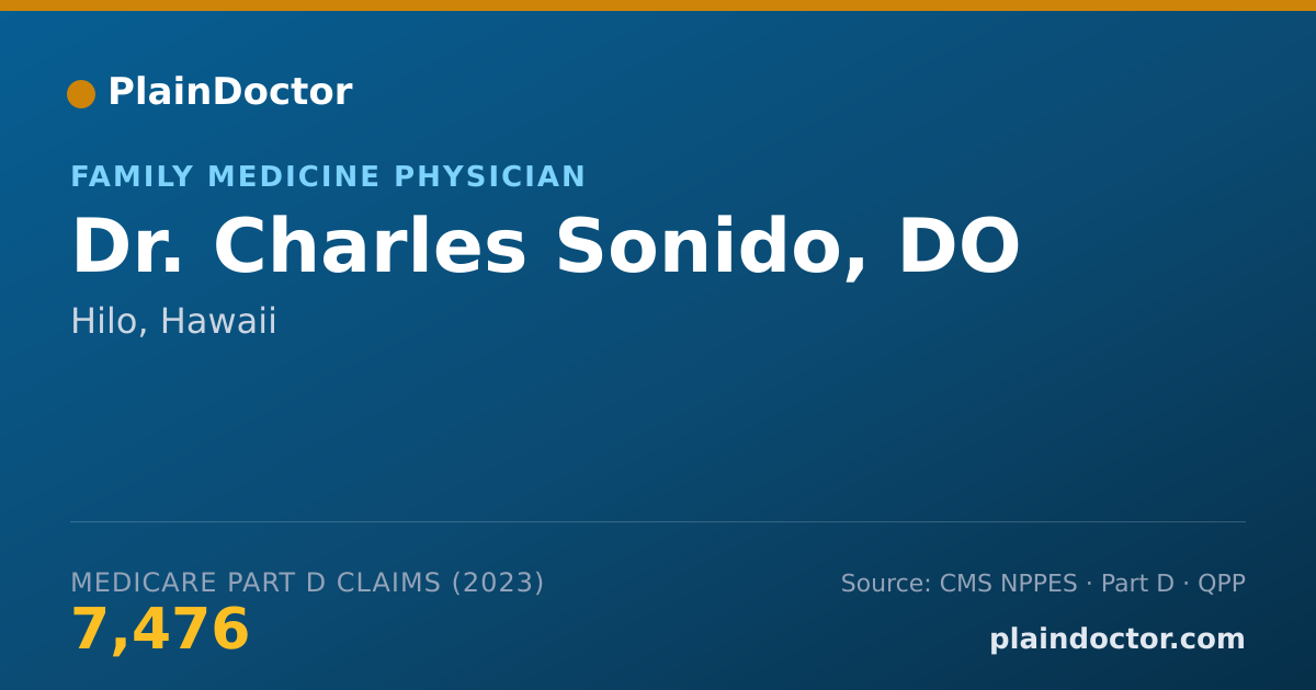 Shareable card for Charles Sonido, DO - Family Medicine Physician, Hilo, HI