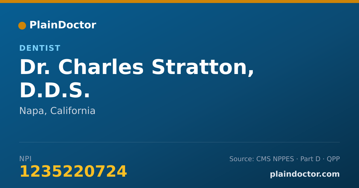 Shareable card for Charles Stratton, D.D.S. - Dentist, Napa, CA