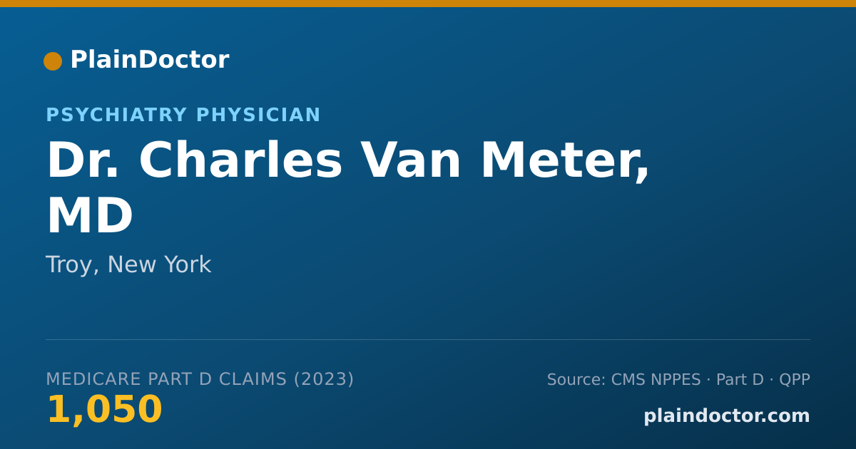Shareable card for Charles Van Meter, MD - Psychiatry Physician, Troy, NY