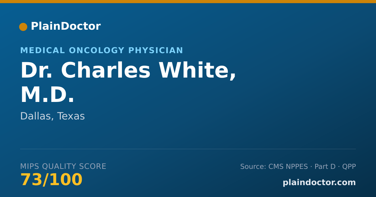 Shareable card for Charles White, M.D. - Medical Oncology Physician, Dallas, TX