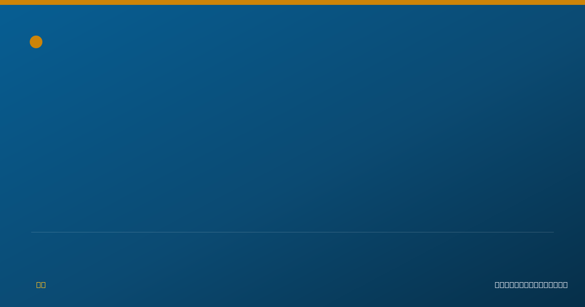 Shareable card for Charles Wojnarski, MD, MS - Thoracic Surgery (Cardiothoracic Vascular Surgery) Physician, Scottsdale, AZ