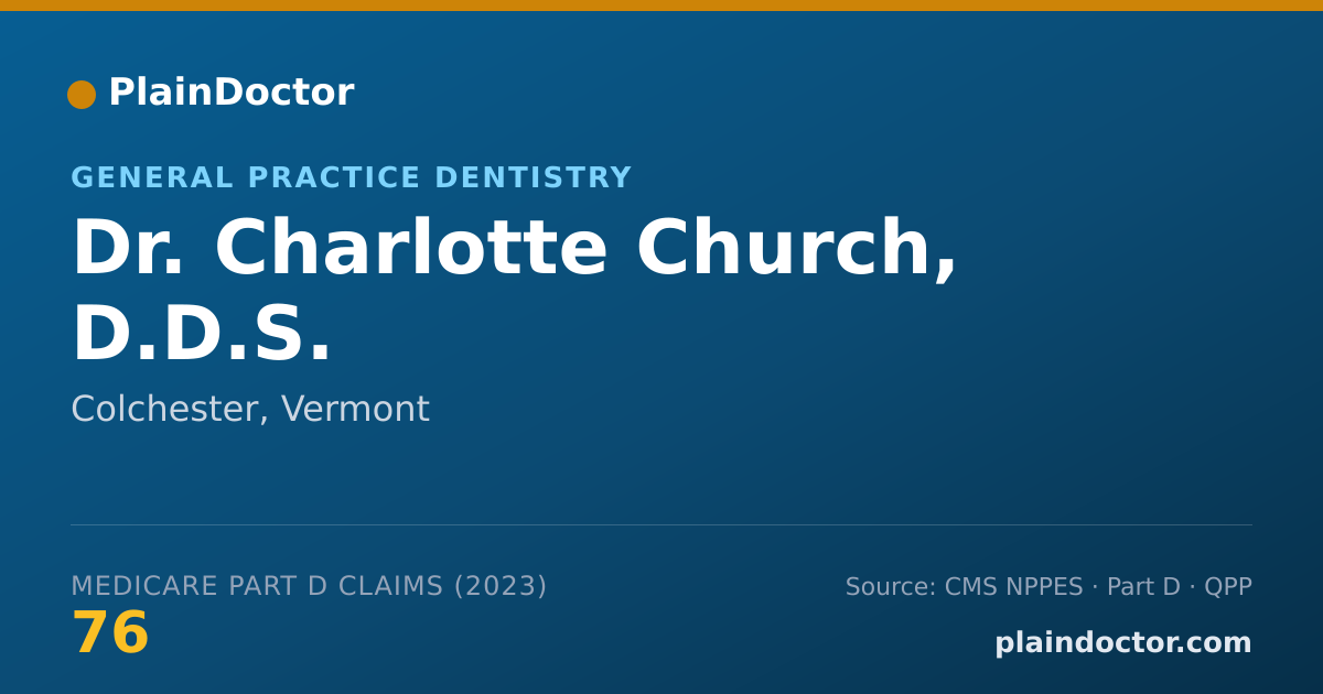 Shareable card for Charlotte Church, D.D.S. - General Practice Dentistry, Colchester, VT