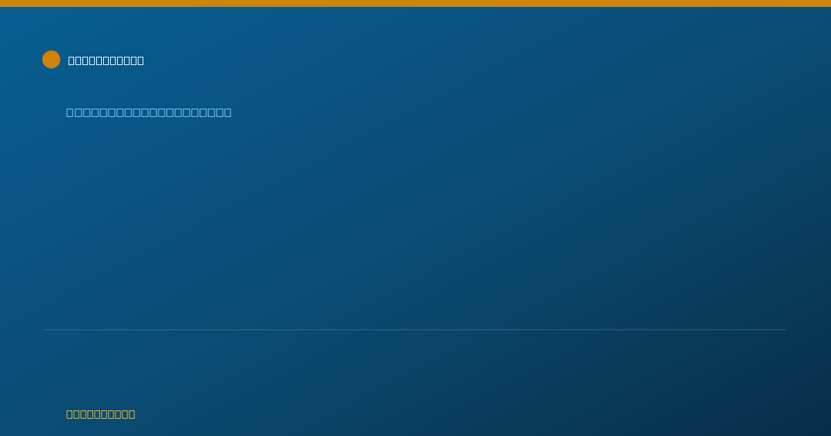 Shareable card for Charlotte Cowan, M.D. - Pediatrics Physician, Concord, MA