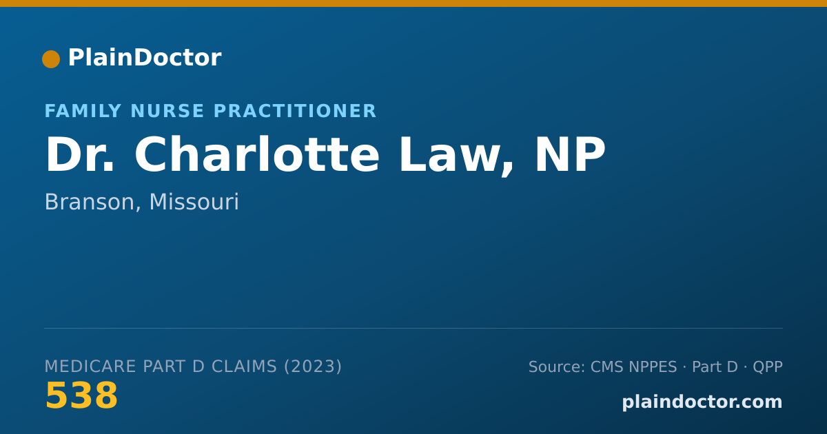 Shareable card for Charlotte Law, NP - Family Nurse Practitioner, Branson, MO