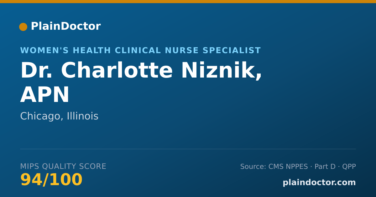Shareable card for Charlotte Niznik, APN - Women's Health Clinical Nurse Specialist, Chicago, IL
