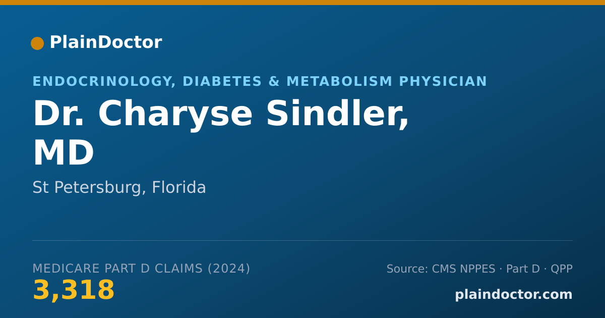 Shareable card for Charyse Sindler, MD - Endocrinology, Diabetes & Metabolism Physician, St Petersburg, FL