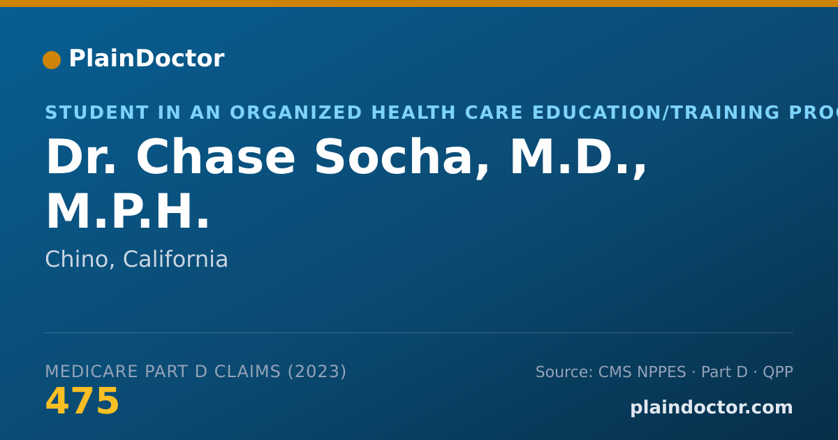 Shareable card for Chase Socha, M.D., M.P.H. - Student in an Organized Health Care Education/Training Program, Chino, CA