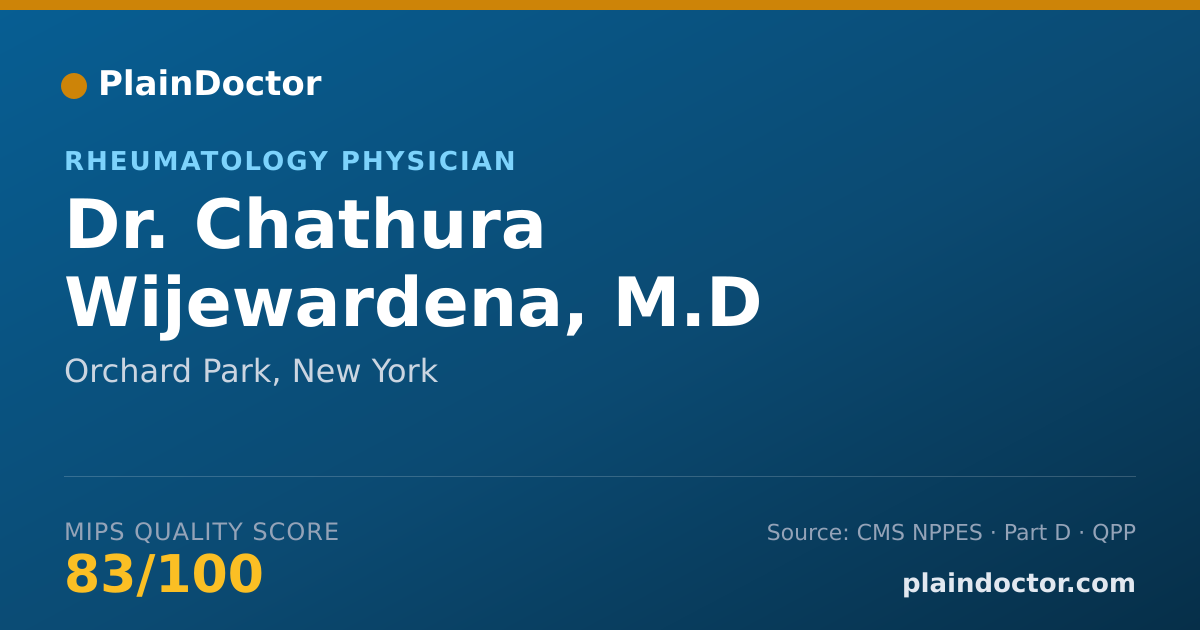 Shareable card for Chathura Wijewardena, M.D - Rheumatology Physician, Orchard Park, NY