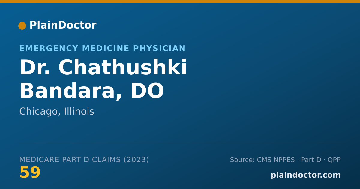 Shareable card for Chathushki Bandara, DO - Emergency Medicine Physician, Chicago, IL