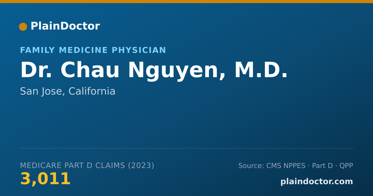 Shareable card for Chau Nguyen, M.D. - Family Medicine Physician, San Jose, CA