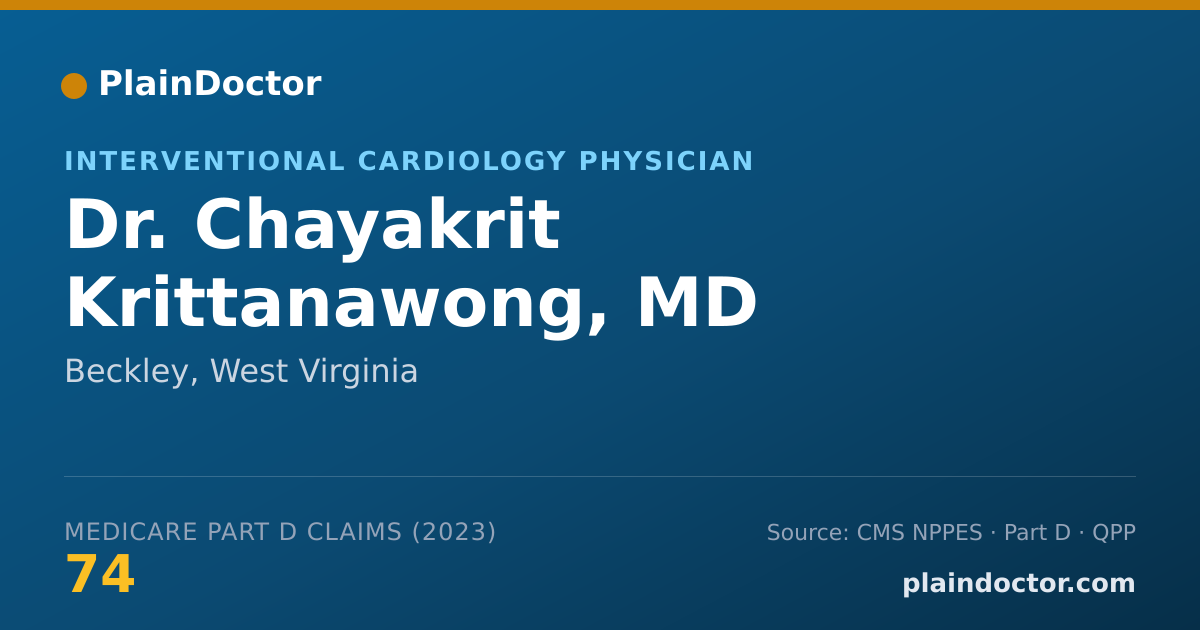 Shareable card for Chayakrit Krittanawong, MD - Interventional Cardiology Physician, Beckley, WV