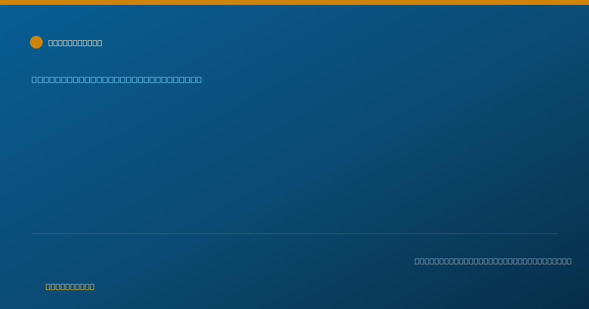 Shareable card for Che-Ia Donely-Wilson, RN - Hemodialysis Registered Nurse, Gary, IN