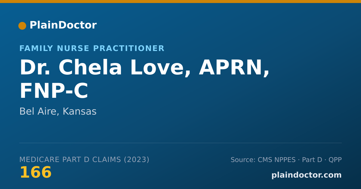 Shareable card for Chela Love, APRN, FNP-C - Family Nurse Practitioner, Bel Aire, KS