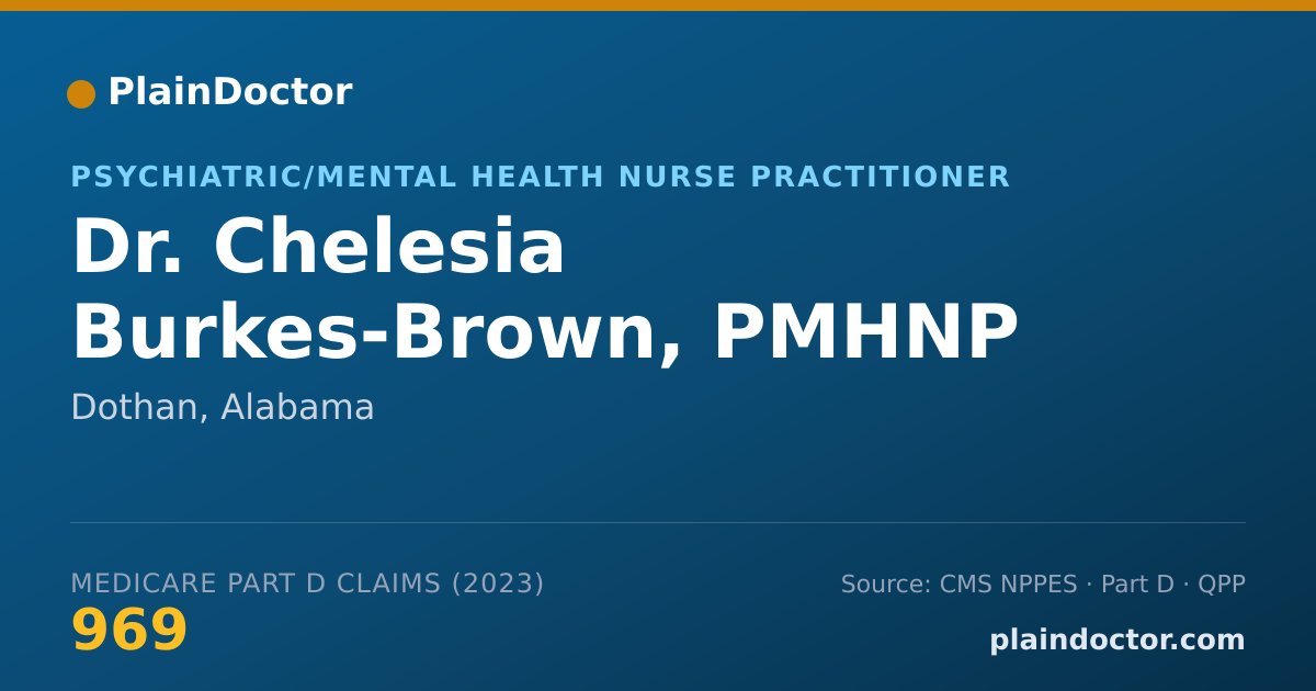 Shareable card for Chelesia Burkes-Brown, PMHNP - Psychiatric/Mental Health Nurse Practitioner, Dothan, AL
