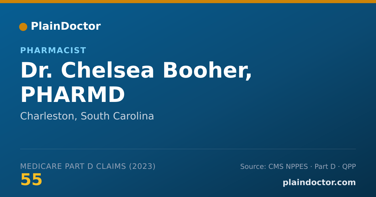 Shareable card for Chelsea Booher, PHARMD - Pharmacist, Charleston, SC