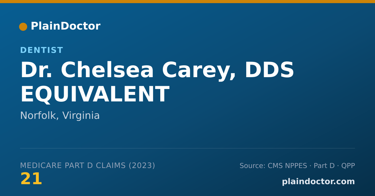 Shareable card for Chelsea Carey, DDS EQUIVALENT - Dentist, Norfolk, VA