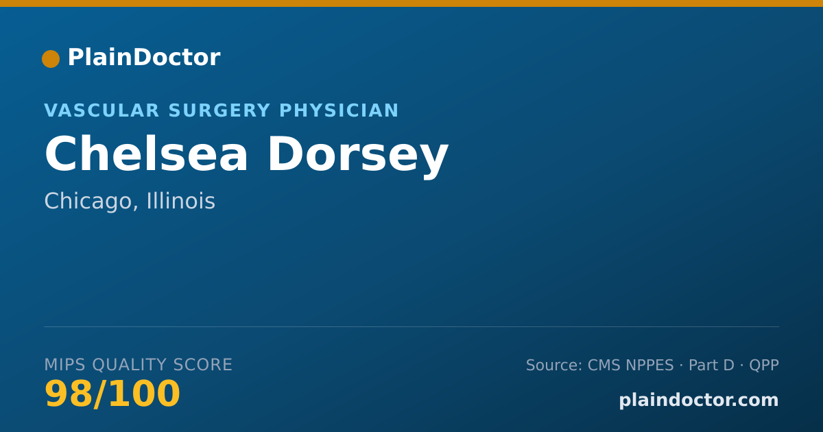 Shareable card for Chelsea Dorsey - Vascular Surgery Physician, Chicago, IL