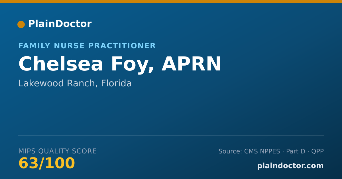 Shareable card for Chelsea Foy, APRN - Family Nurse Practitioner, Lakewood Ranch, FL