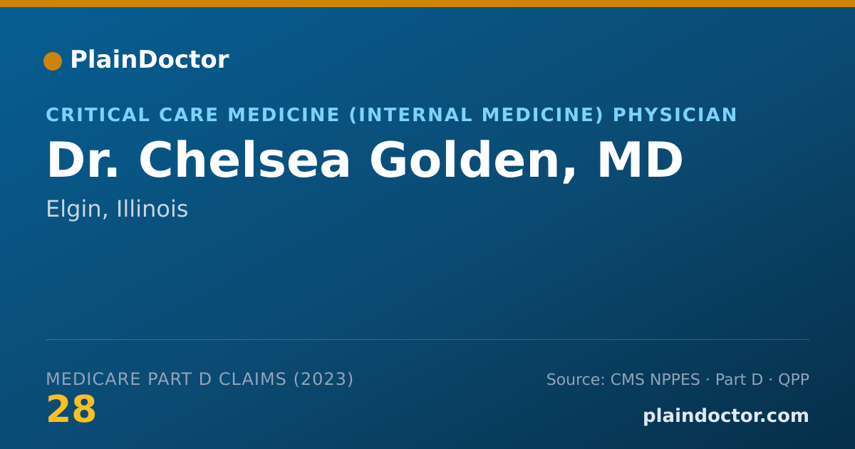 Shareable card for Chelsea Golden, MD - Critical Care Medicine (Internal Medicine) Physician, Elgin, IL