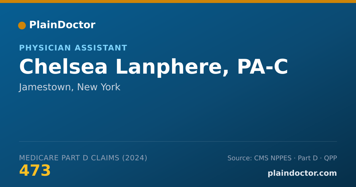 Shareable card for Chelsea Lanphere, PA-C - Physician Assistant, Jamestown, NY