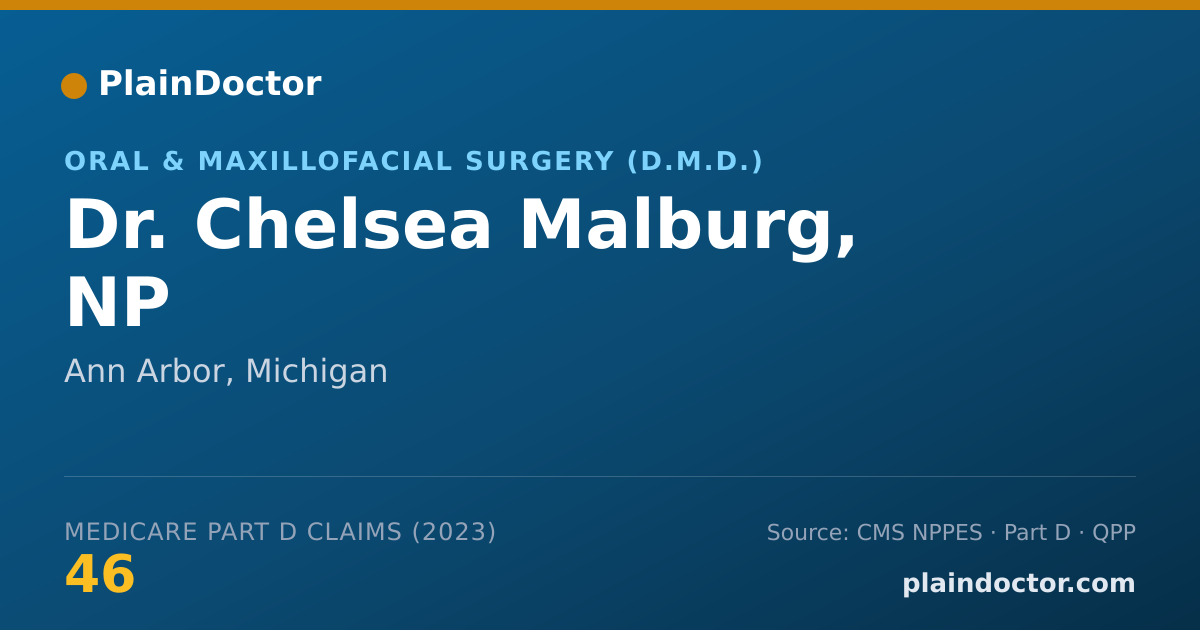 Shareable card for Chelsea Malburg, NP - Oral & Maxillofacial Surgery (D.M.D.), Ann Arbor, MI