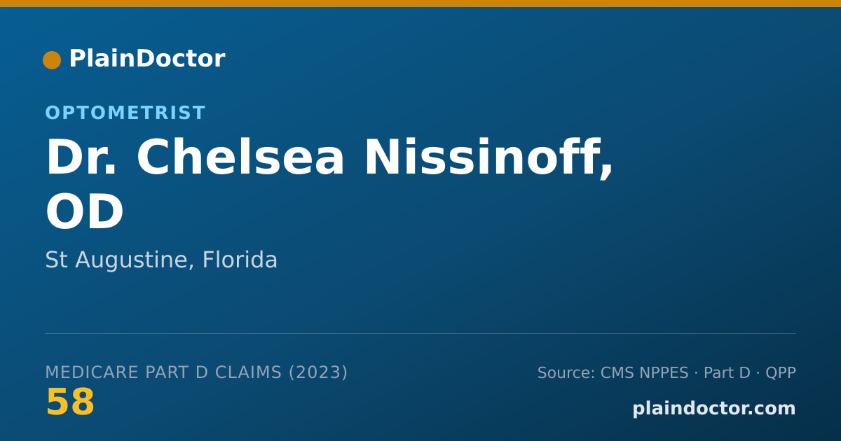 Shareable card for Chelsea Nissinoff, OD - Optometrist, St Augustine, FL