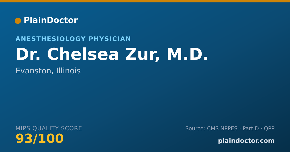 Shareable card for Chelsea Zur, M.D. - Anesthesiology Physician, Evanston, IL
