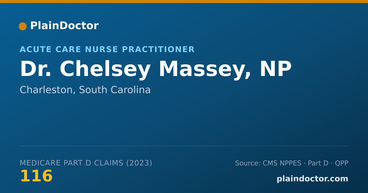 Shareable card for Chelsey Massey, NP - Acute Care Nurse Practitioner, Charleston, SC