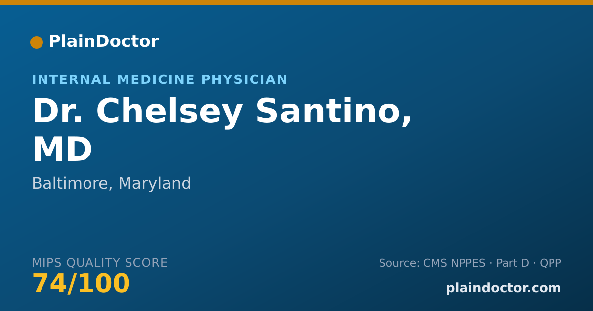 Shareable card for Chelsey Santino, MD - Internal Medicine Physician, Baltimore, MD