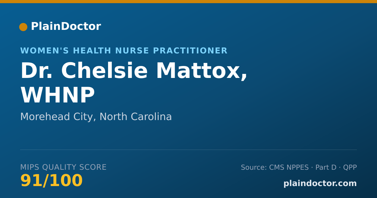 Shareable card for Chelsie Mattox, WHNP - Women's Health Nurse Practitioner, Morehead City, NC