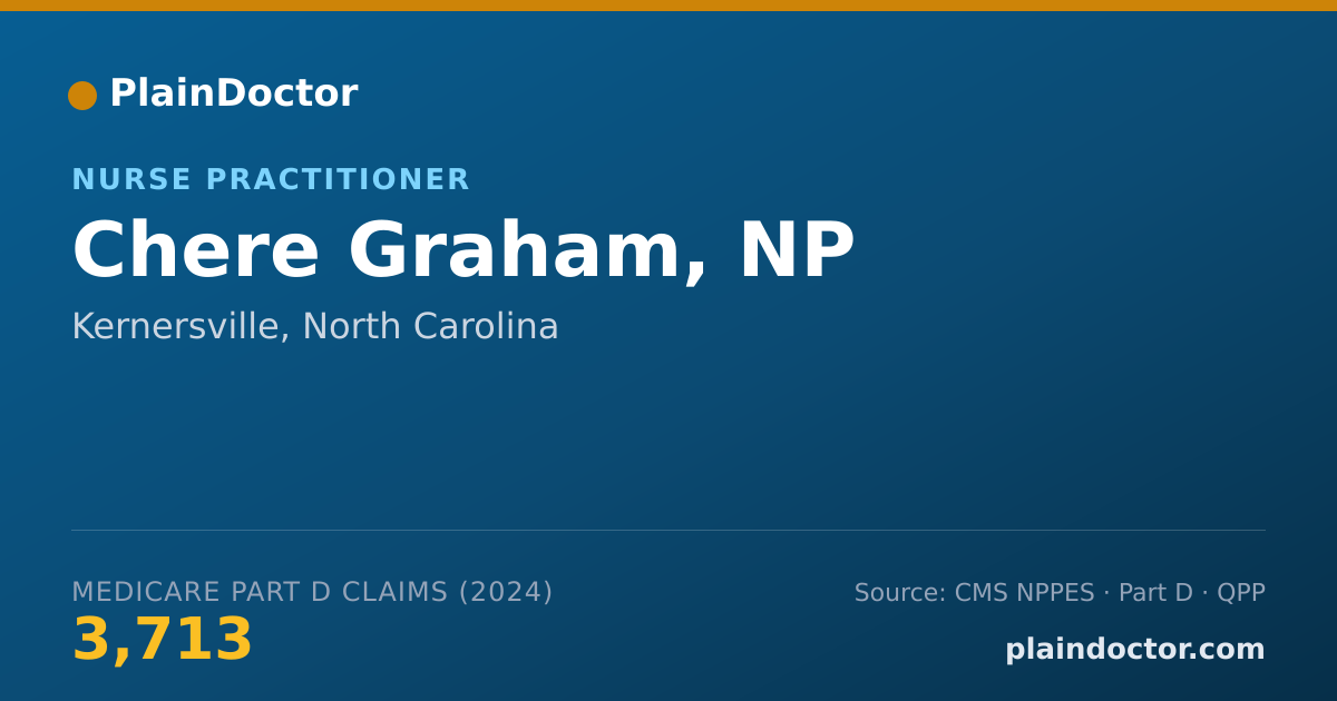 Shareable card for Chere Graham, NP - Nurse Practitioner, Kernersville, NC