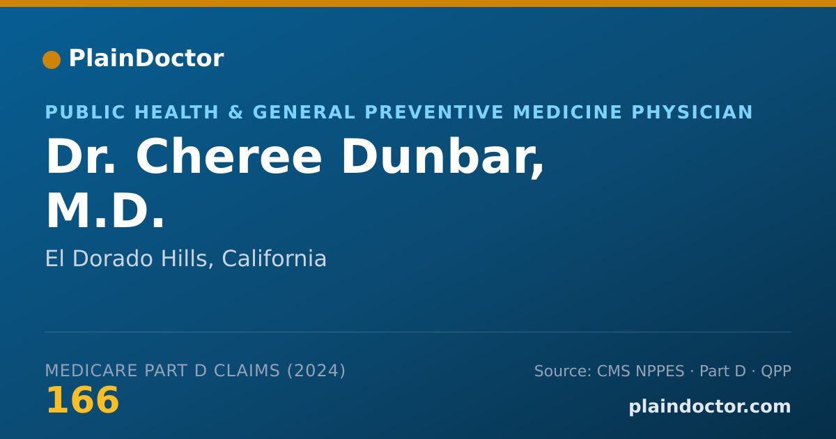 Shareable card for Cheree Dunbar, M.D. - Public Health & General Preventive Medicine Physician, El Dorado Hills, CA
