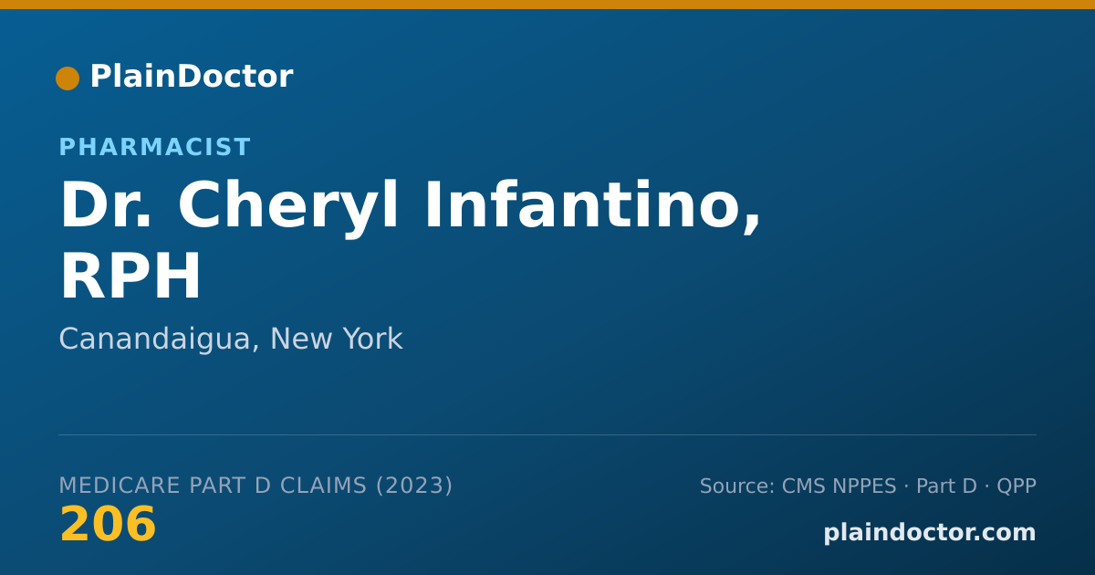 Shareable card for Cheryl Infantino, RPH - Pharmacist, Canandaigua, NY