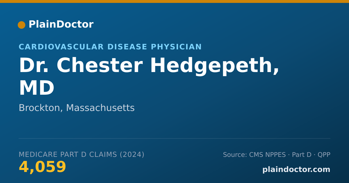 Shareable card for Chester Hedgepeth, MD - Cardiovascular Disease Physician, Brockton, MA