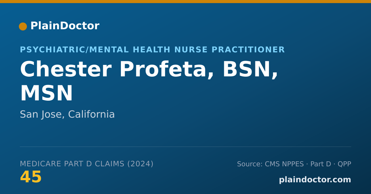 Shareable card for Chester Profeta, BSN, MSN - Psychiatric/Mental Health Nurse Practitioner, San Jose, CA