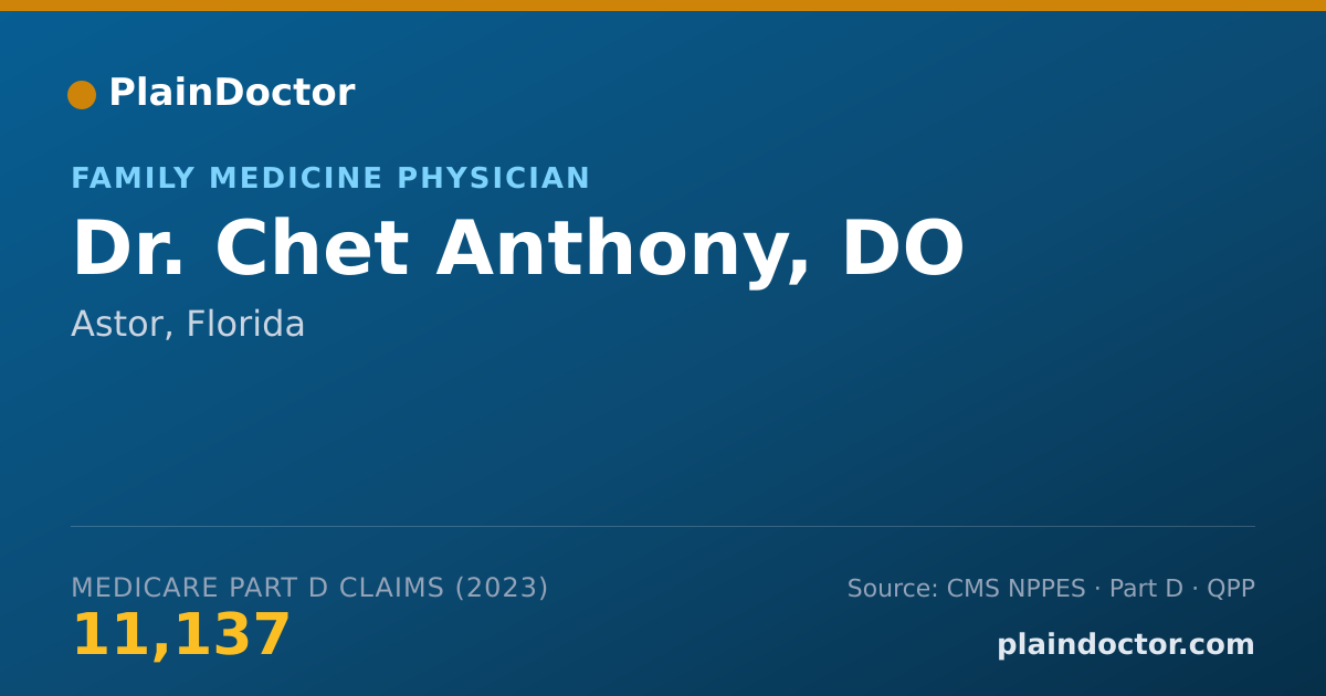Shareable card for Chet Anthony, DO - Family Medicine Physician, Astor, FL