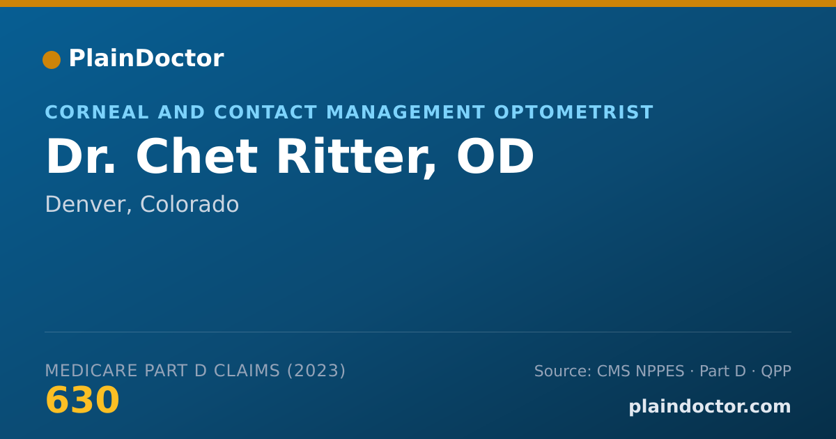 Shareable card for Chet Ritter, OD - Corneal and Contact Management Optometrist, Denver, CO