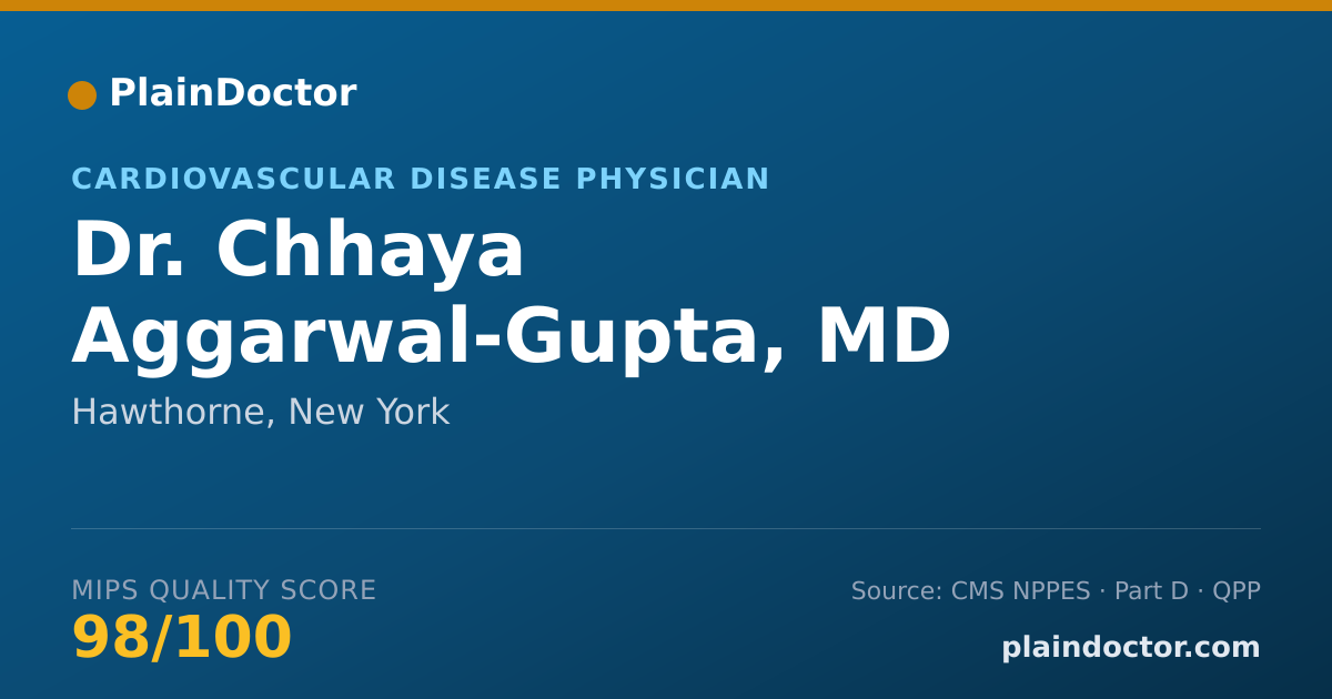 Shareable card for Chhaya Aggarwal-Gupta, MD - Cardiovascular Disease Physician, Hawthorne, NY