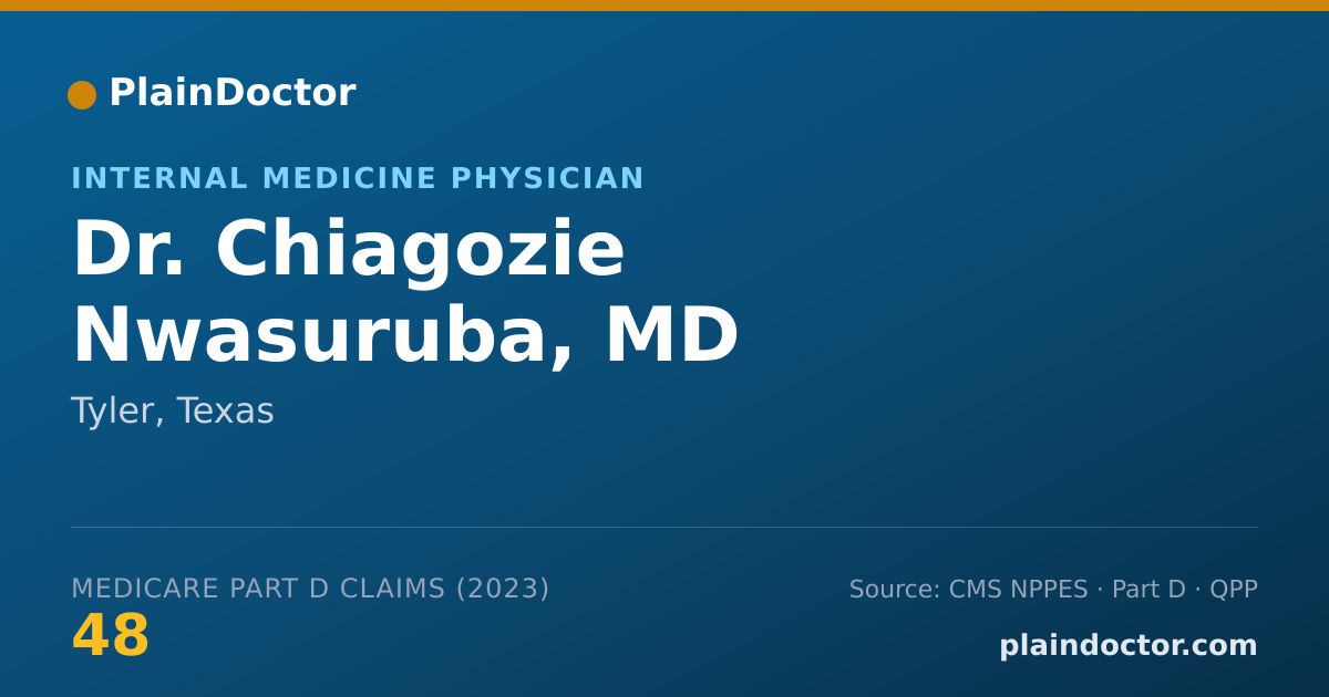 Shareable card for Chiagozie Nwasuruba, MD - Internal Medicine Physician, Tyler, TX