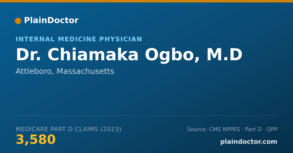 Shareable card for Chiamaka Ogbo, M.D - Internal Medicine Physician, Attleboro, MA