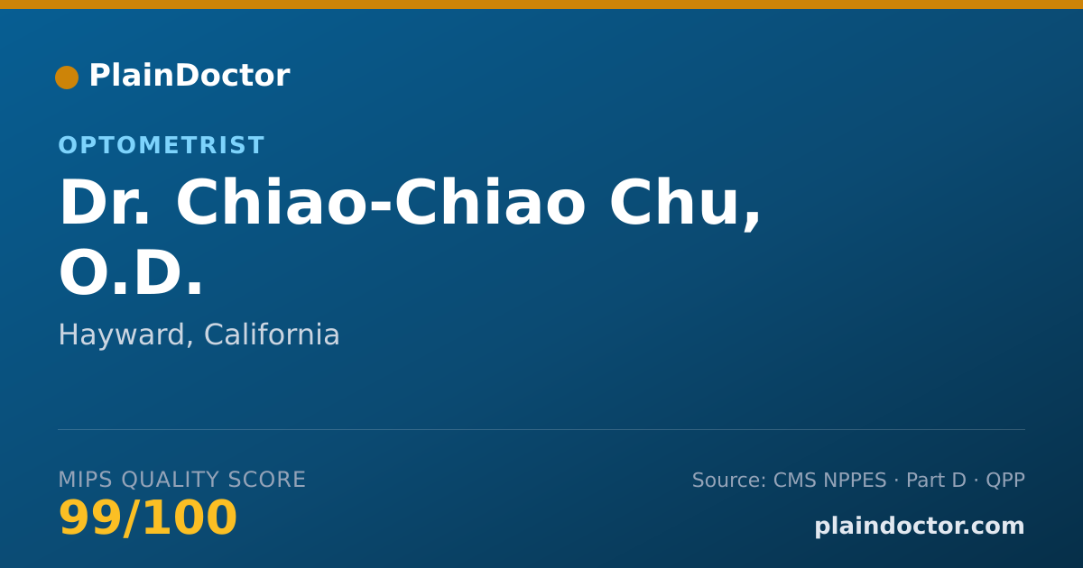 Shareable card for Chiao-Chiao Chu, O.D. - Optometrist, Hayward, CA