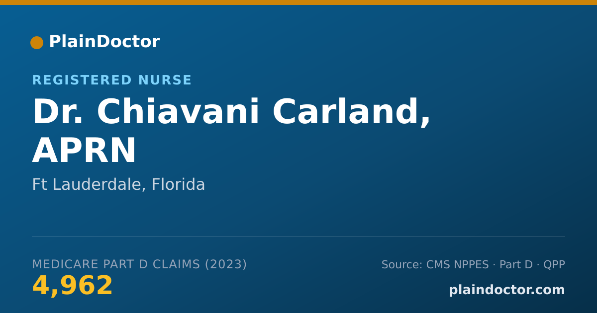 Shareable card for Chiavani Carland, APRN - Registered Nurse, Ft Lauderdale, FL