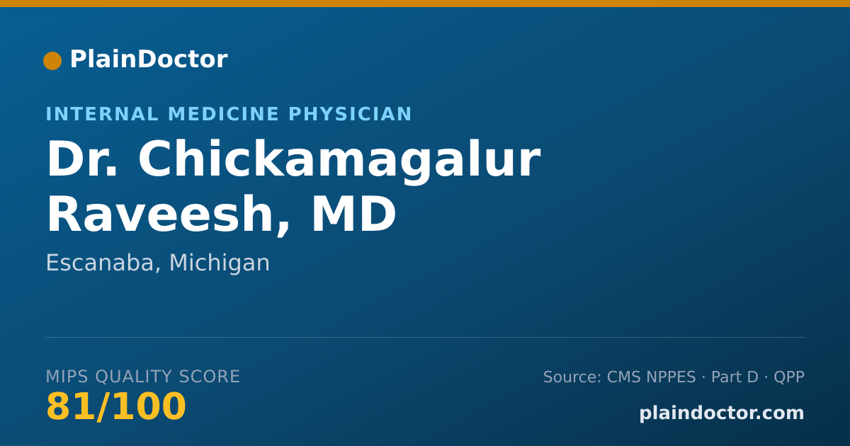 Shareable card for Chickamagalur Raveesh, MD - Internal Medicine Physician, Escanaba, MI